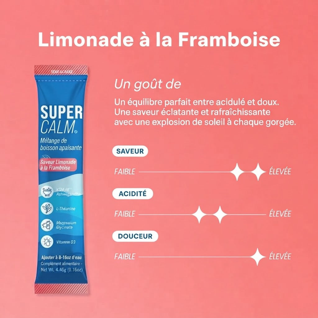 SuperCalm™ Dites adieu à la fatigue, au stress, aux ballonnements, et à la baisse d'énergie.